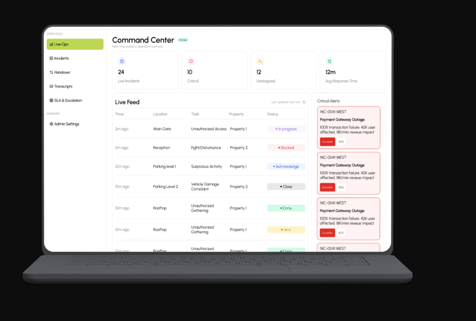 Command dashboard output